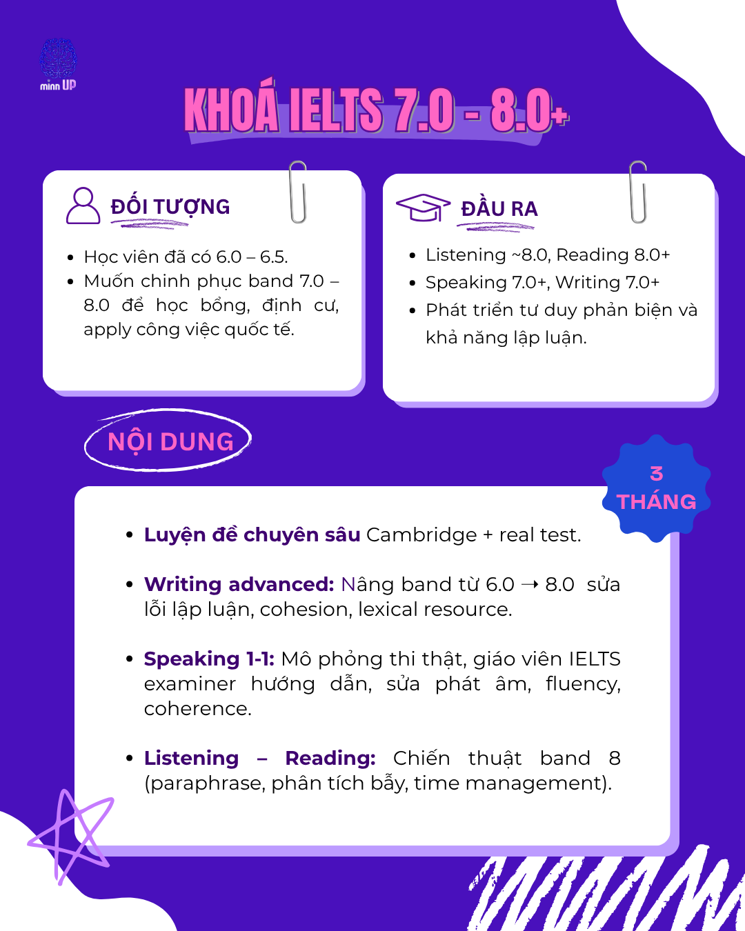 Khoá học IELTS 7.0 - 8.0+