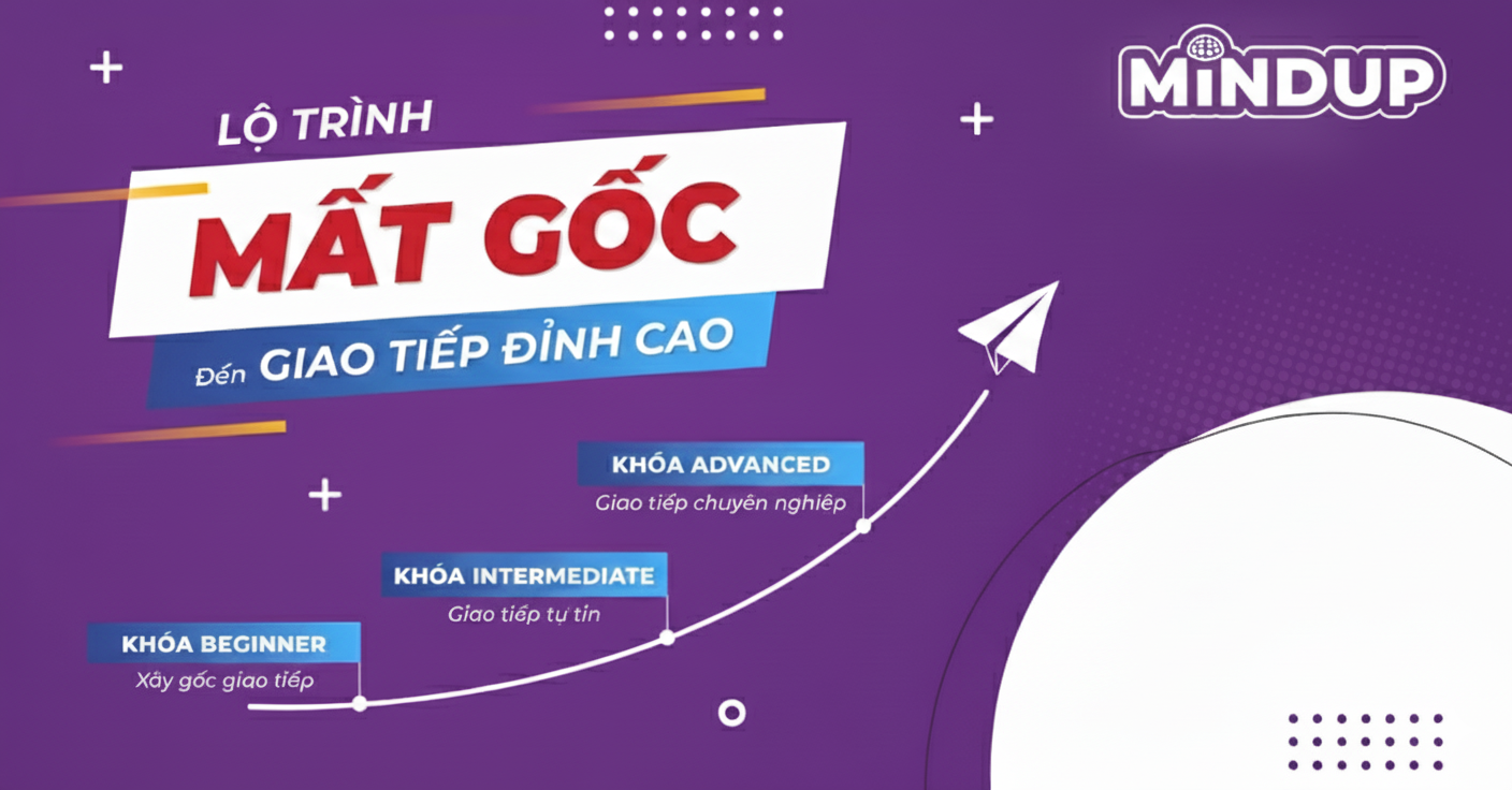 Phương pháp ĐỘC QUYỀN: